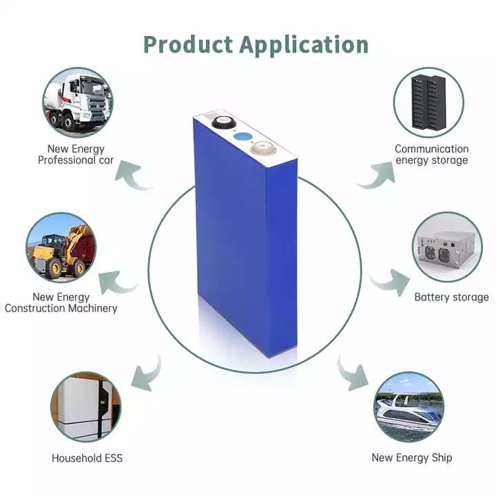 bateria Lifepo4 recarregável prismático das pilhas rv de 105ah 3.2v Lfp para o 