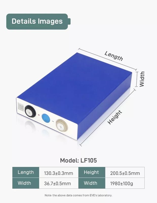 bateria Lifepo4 recarregável prismático das pilhas rv de 105ah 3.2v Lfp para o 
