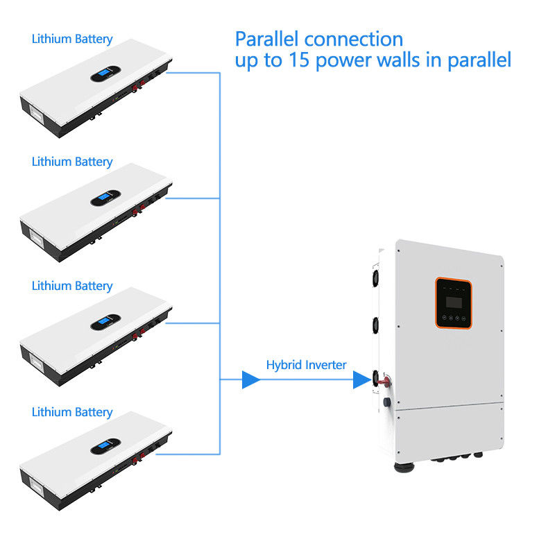bateria solar da parede BMS 135ah 7KWH do poder do lítio de 51.2V LiFePO4 para a casa