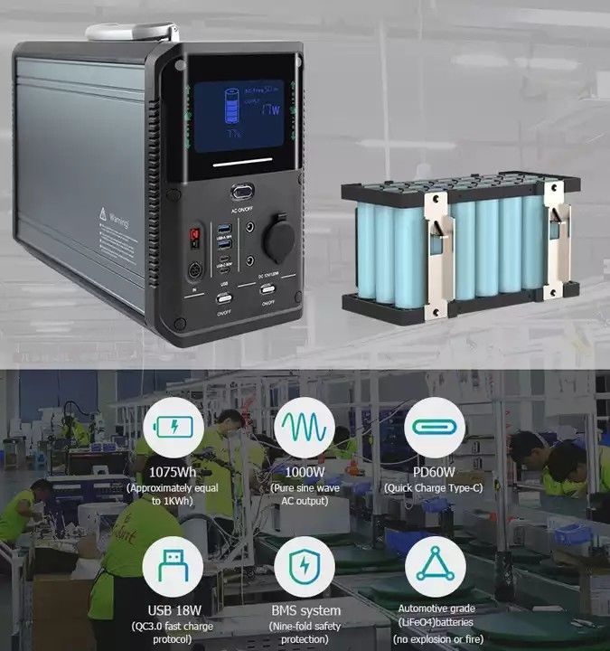 bateria alternativa do lítio solar portátil do gerador da central elétrica 1000w para a fonte de acampamento do equipamento